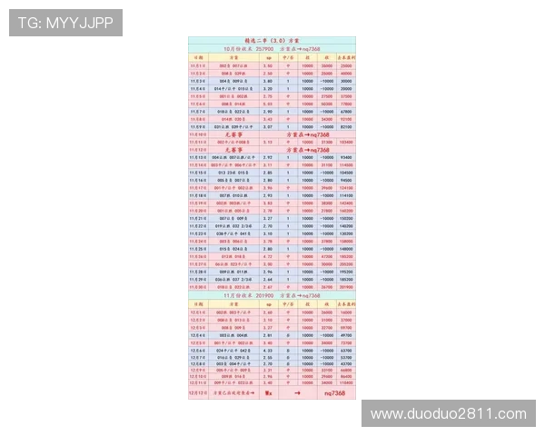 澳客比分直播网:最新体育赛事比分实时更新与查询 澳客比分直播网:最新体育赛事比分实时更新与查询